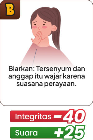 Opsi B