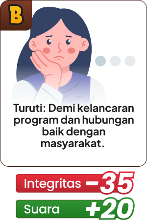 Opsi B