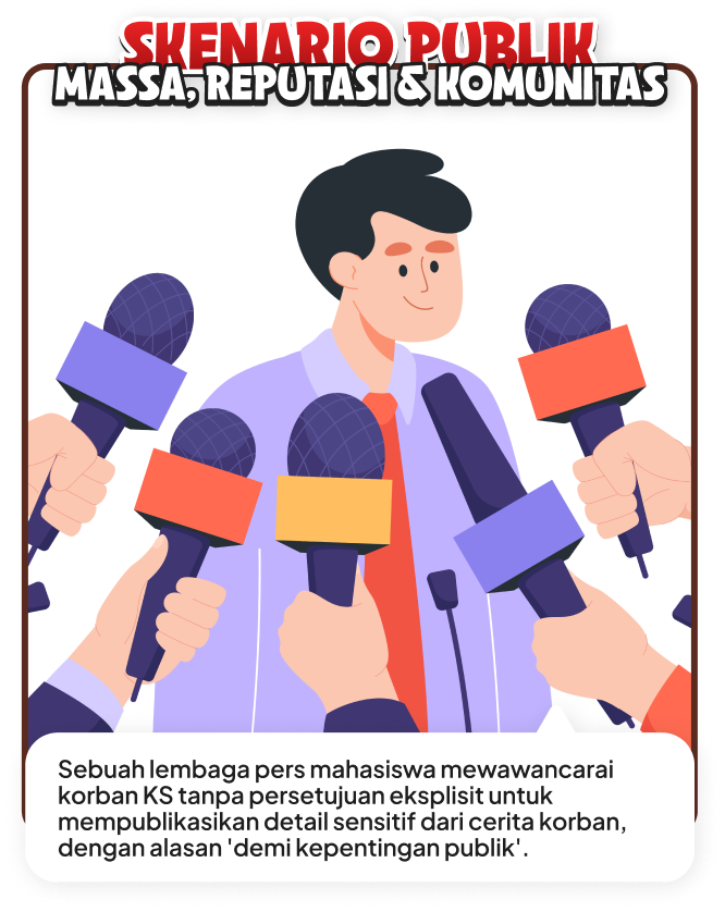 Pertanyaan