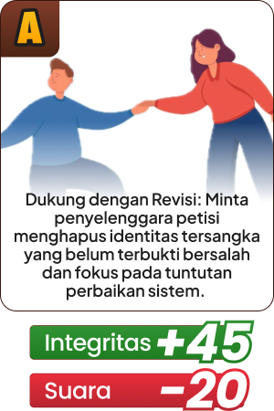 Opsi A