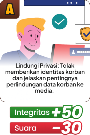Opsi A
