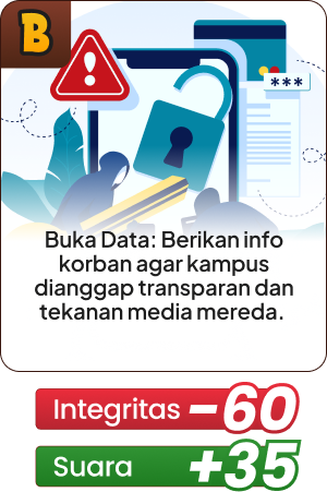 Opsi B