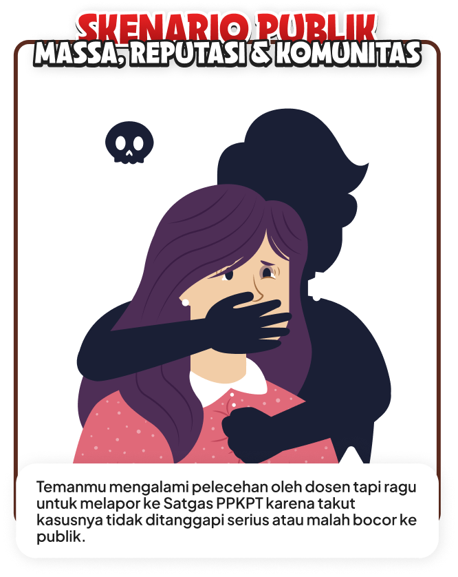 Pertanyaan