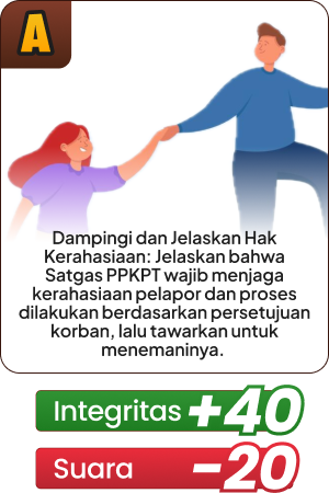 Opsi A